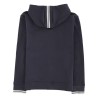 ZIPPER HOODIE
