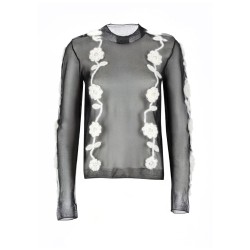 TOPS IN MESH