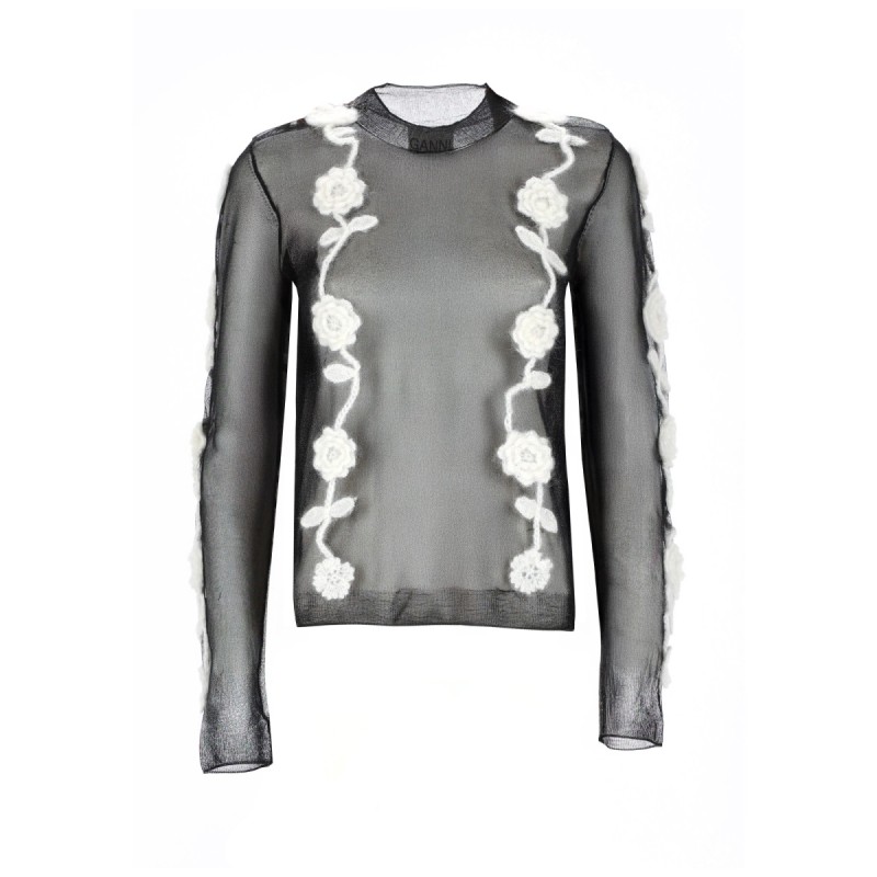 TOPS IN MESH