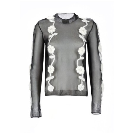 TOPS IN MESH