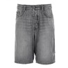 SHORTS IN DENIM