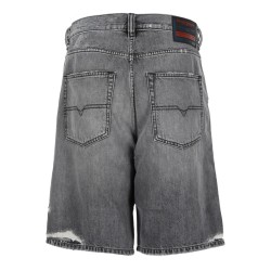 SHORTS IN DENIM