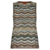Chevron workmanship top