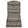 Chevron workmanship top