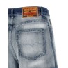 'De-Helios-FSI' shorts