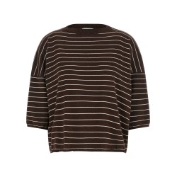 'Be The Way' sweater