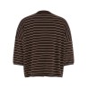 'Be The Way' sweater