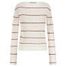 'Stepdone' sweater