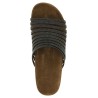 'Precious Straps' slides