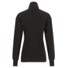 Button cardigan