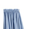Wheel skirt