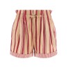 'Nirma' shorts