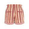 'Nirma' shorts