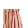 'Nirma' shorts