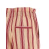 'Nirma' shorts