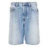 SHORTS IN DENIM