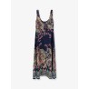 Dress with iconic multicolor print