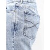 Iconic Fit Jeans