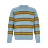 'Master' sweater