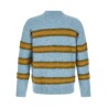 'Master' sweater