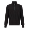 'Diagonal Raised Fleece ' sweatshirt and Lens detail