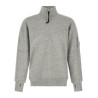 'Diagonal Raised Fleece ' sweatshirt and Lens detail