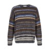 'Scolan' sweater