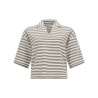 VISCOSE TOPS.