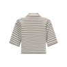 VISCOSE TOPS.